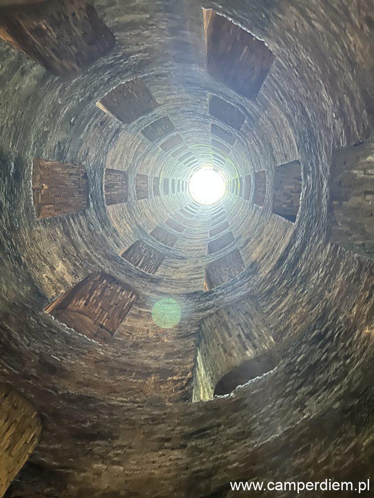 Pozzo di San Patrizio w Orvieto